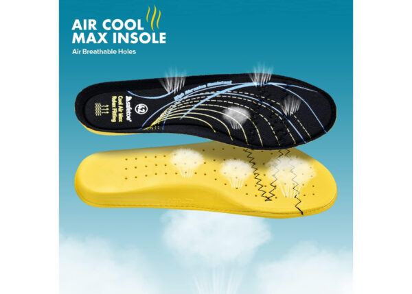 Super Comfortable Safetoe Insole Memory Foam Size:46 – Image 7